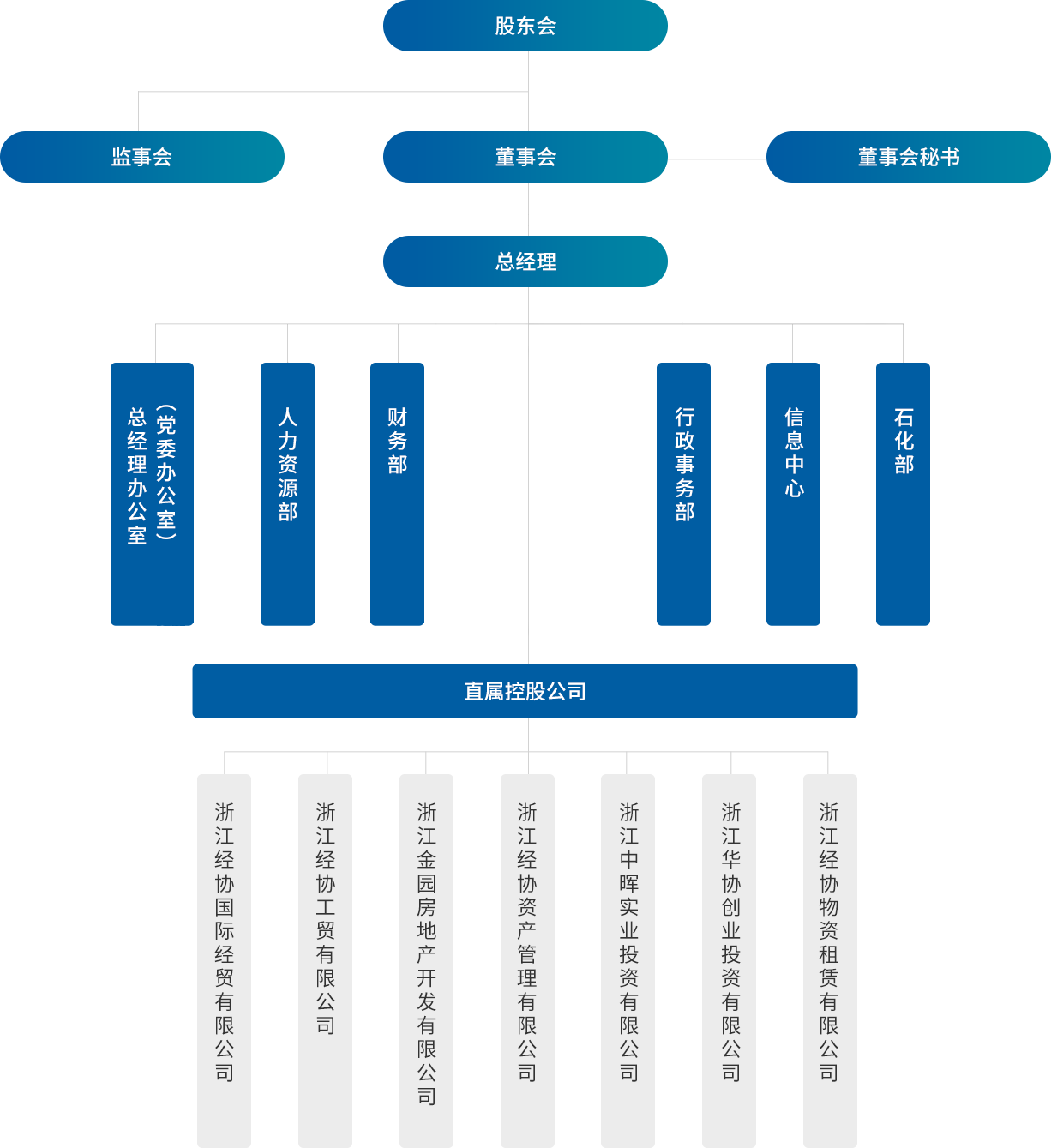 彩名堂·(中国区)有限公司官网