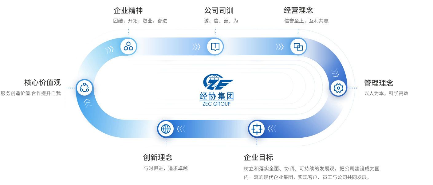 彩名堂·(中国区)有限公司官网