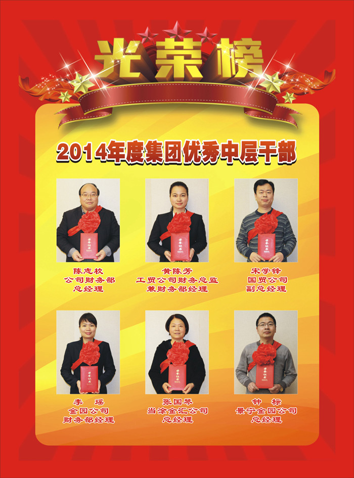 彩名堂·(中国区)有限公司官网